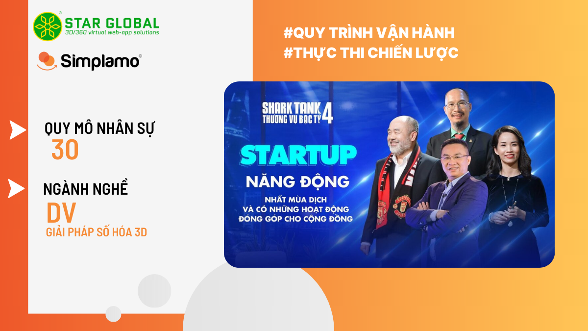 StartGlobal3D triển khai Simplamo