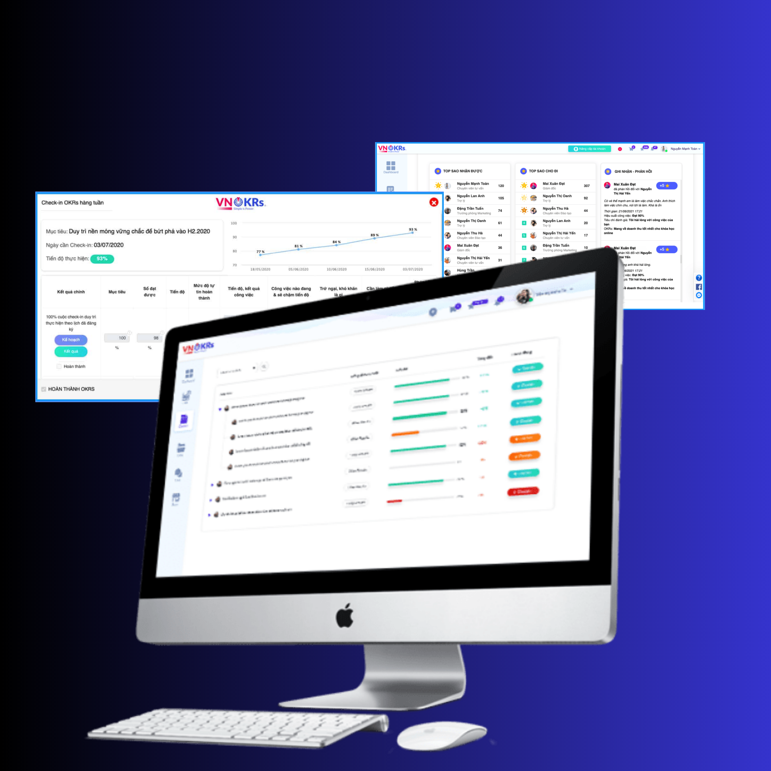 VNOKRs - CÔNG CỤ CHUYÊN BIỆT ĐẦU TIÊN GIÚP VẬN HÀNH OKRs ĐÚNG (4)