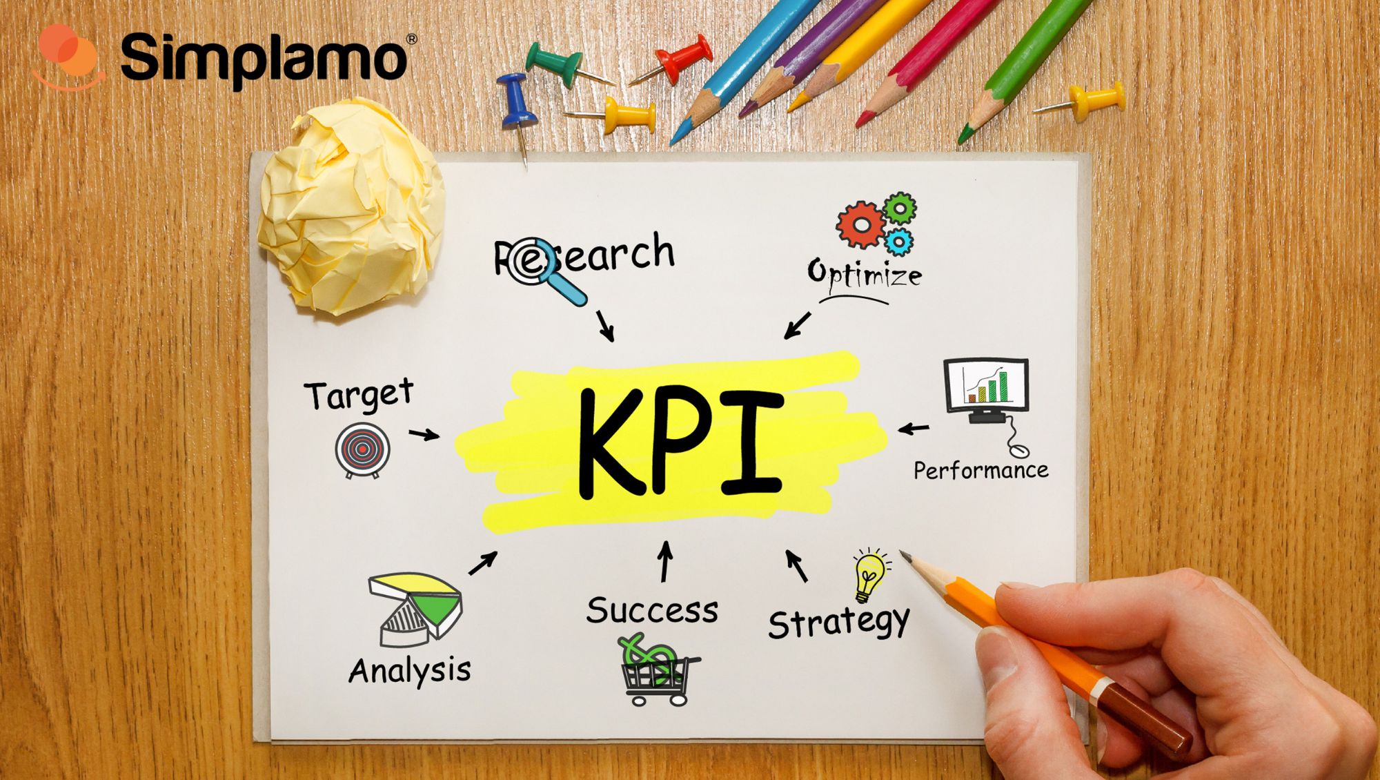 phần mềm KPI