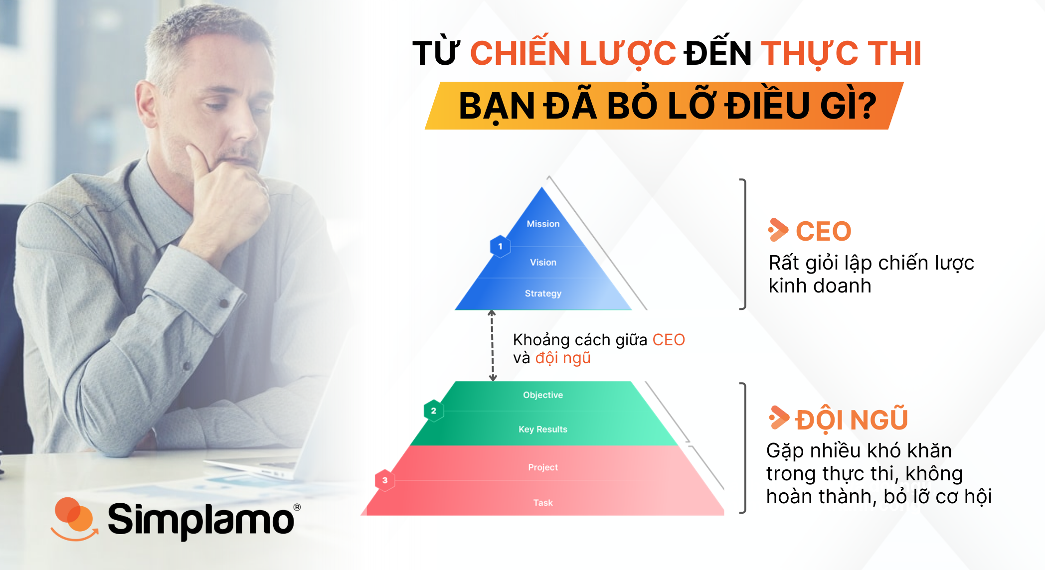 Từ chiến lược đến thực thi, sếp đã bỏ lỡ điều gì