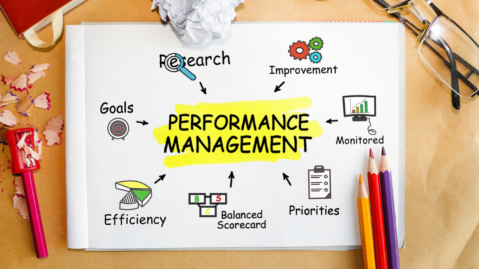 performance management