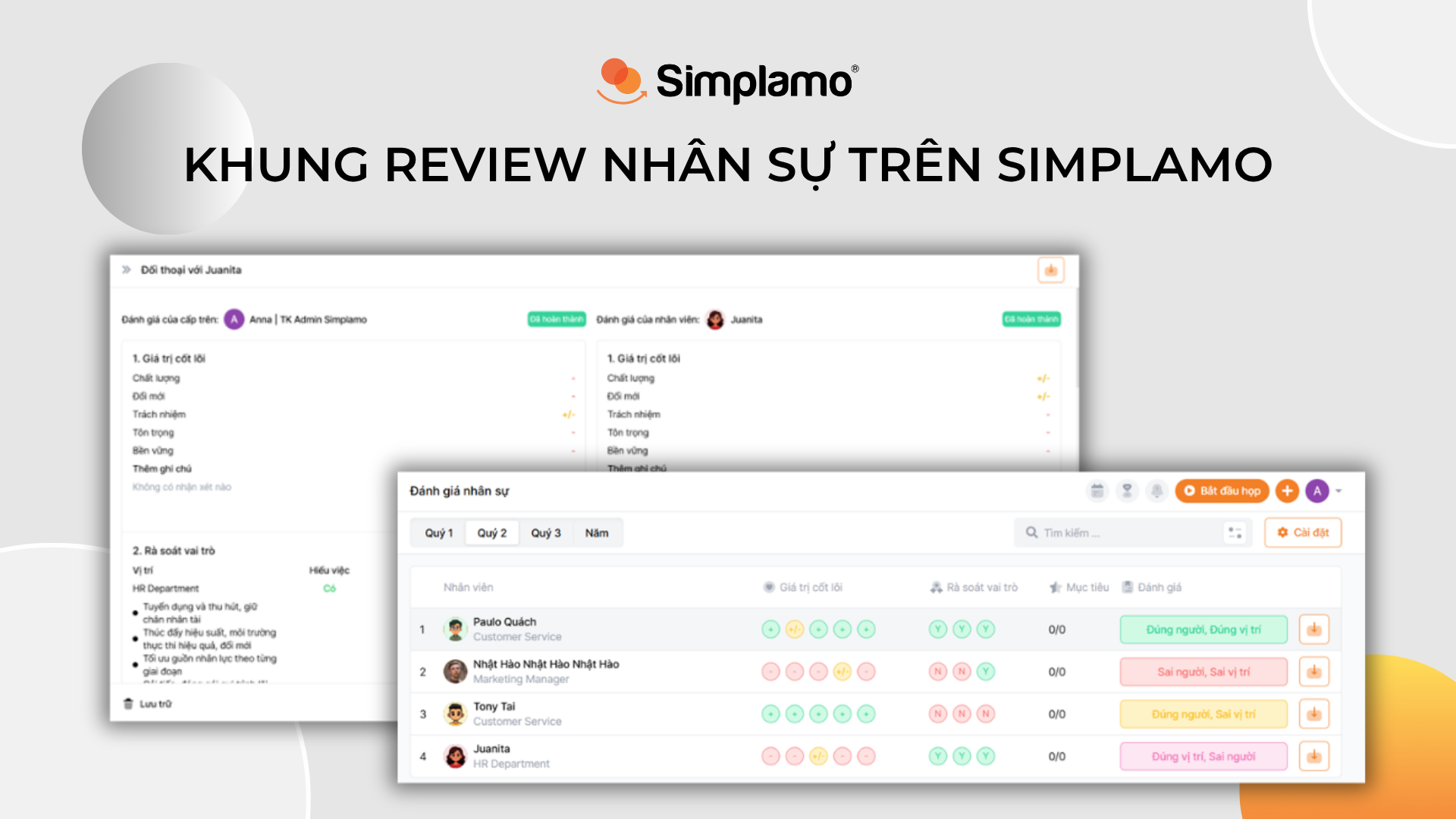 performance management